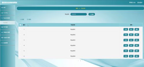 基于SSM框架的高校招生信息查詢網(wǎng)站設(shè)計(jì)與實(shí)現(xiàn)