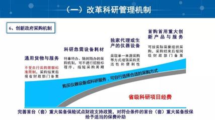 互聯(lián)網(wǎng)數(shù)據(jù)服務(wù) 賦能數(shù)字化轉(zhuǎn)型，驅(qū)動產(chǎn)業(yè)新變革