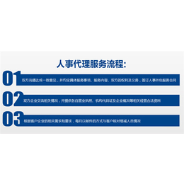 臨沂君益人力資源咨詢 國內(nèi)人事代理服務(wù)的專業(yè)采購伙伴
